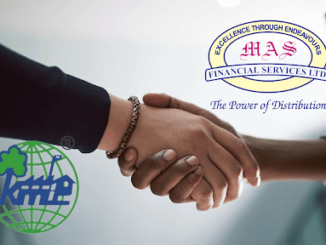 Akme Fintrade Partners With MAS Financial for Streamlined MSME Financing