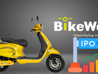BikeWo GreenTech IPO Day 2 Update, GMP, Subscription Status, and Key Details