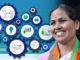 New Initiative Launched to Help Indian MSMEs Start Exporting in Just 8 Weeks