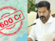 Telangana Govt Earmarks ₹600 Crore to Boost MSME Sector