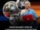 Union Budget 2025-26- A transformative budget for MSME this year!